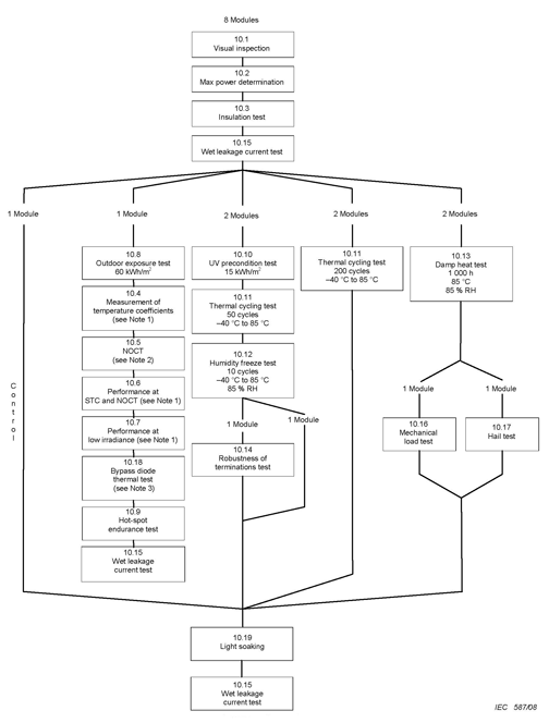 1004_F1_fig3